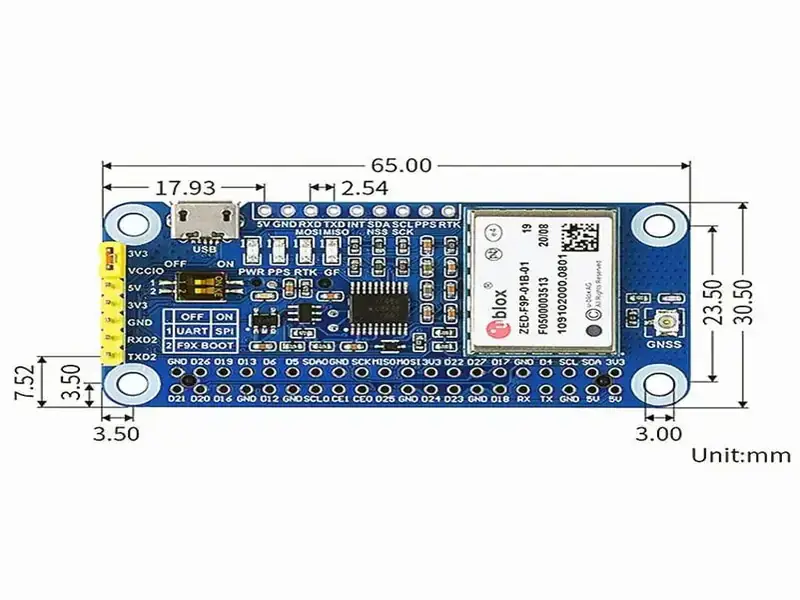 Raspberry Pi ZED-F9P Empfänger