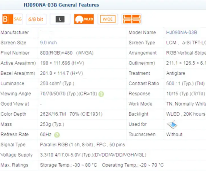 Innolux HJ090NA-03B LCD面板
