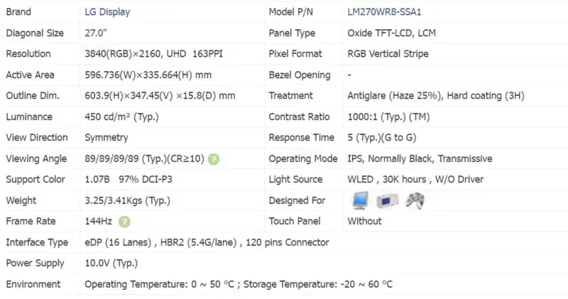 LG LM270WR8-SSA1 LCD-Panel