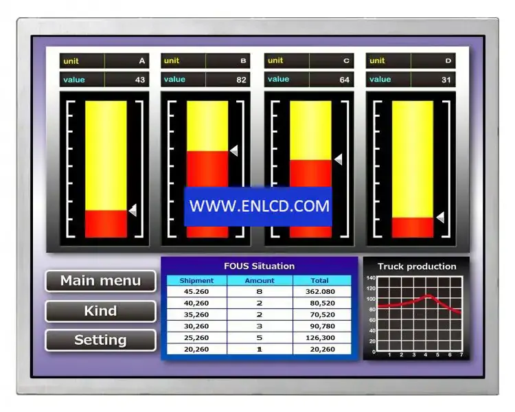 NLT NL10276AC30-52C LCD panel