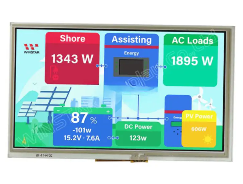 Winstar WF80QTIFGDBTB LCD